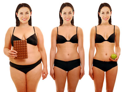 hızlı kilo verme yöntemleri 1